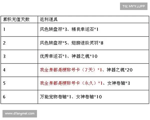 风色轨迹骑士攻略,风色轨迹骑士攻略大全:风色轨迹骑士攻略全攻略:玩法技巧、职业选择和养成攻略 风色轨迹骑士攻略,风色轨迹骑士攻略大全:风色轨迹骑士攻略全攻略:玩法技巧、职业选择和养成攻略